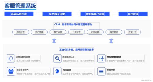 可以监管员工工作微信的系统